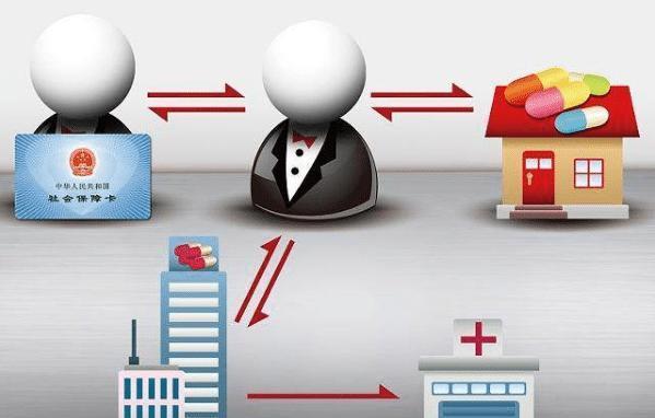 淮安医保余额套现渠道(医保钱如何套现)