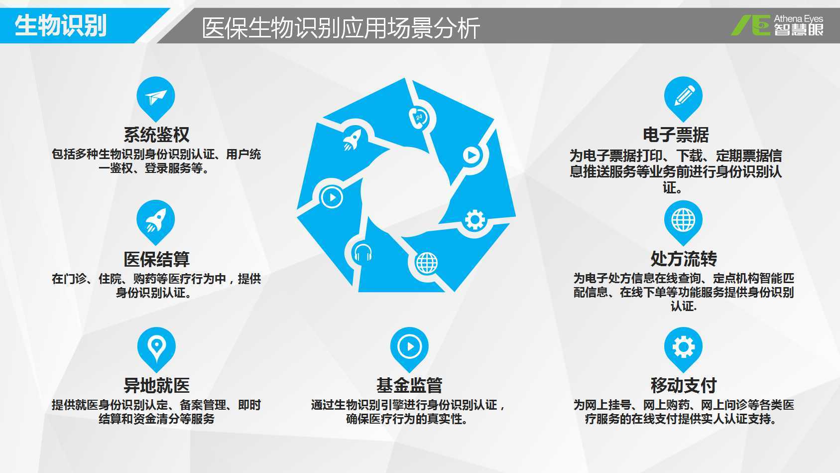 淮安医保套现是用什么套的(医保套现是怎么操作的)