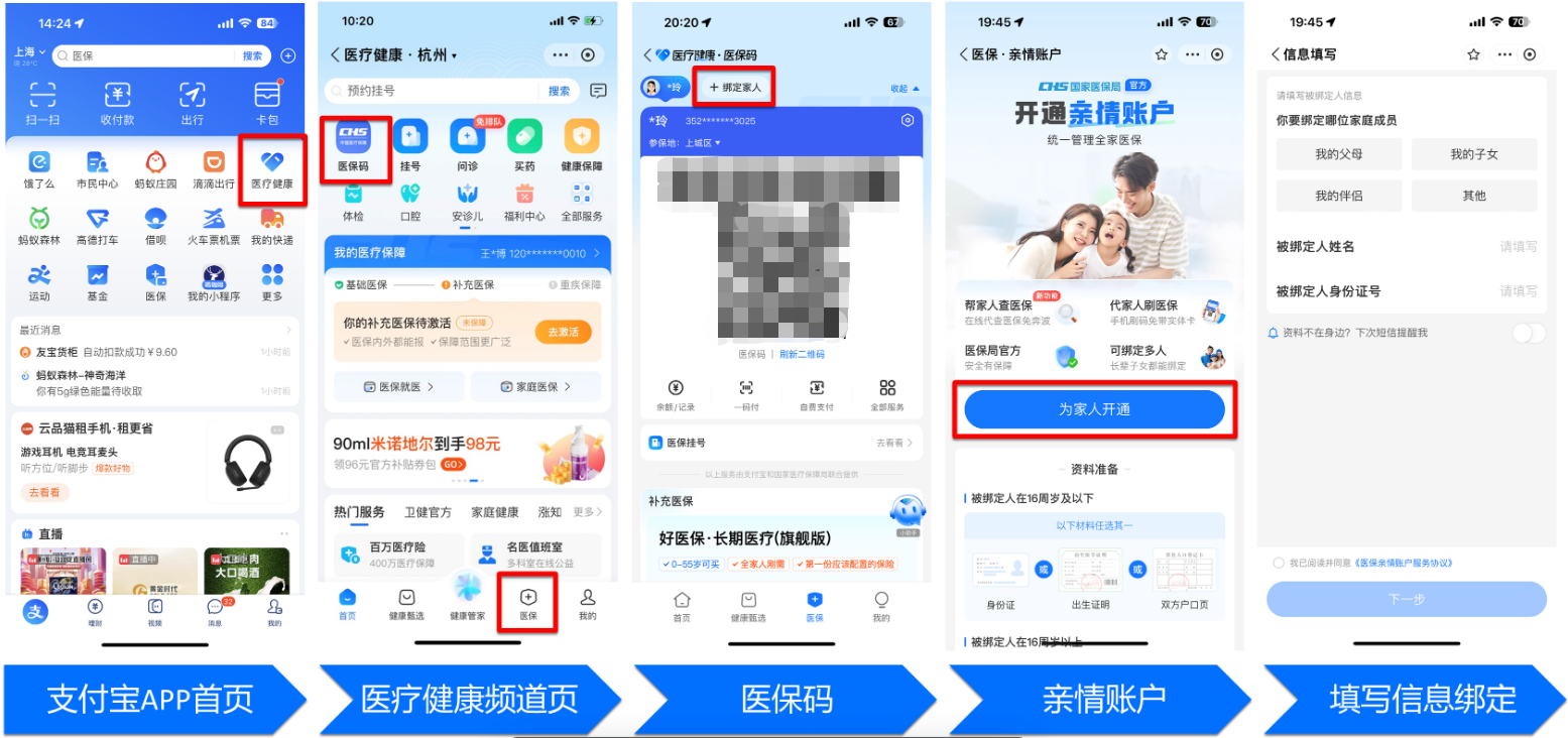 淮安全国医保卡变现平台(021医保卡变现)
