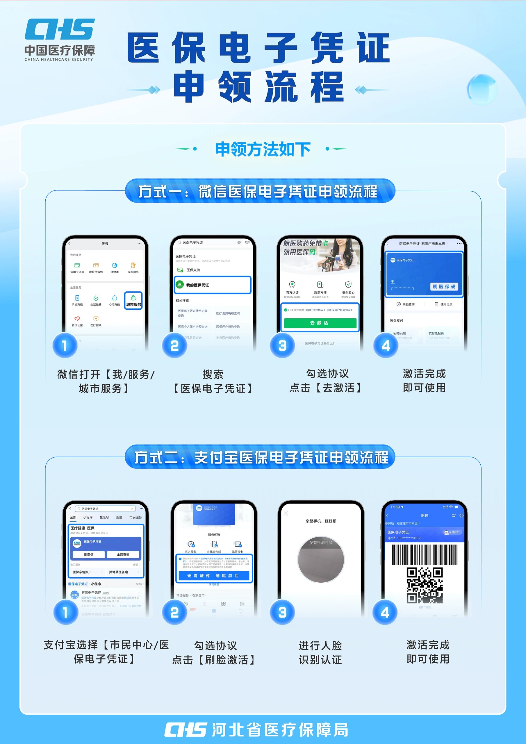 淮安医保卡金额如何提取(医保卡金额提取方法)