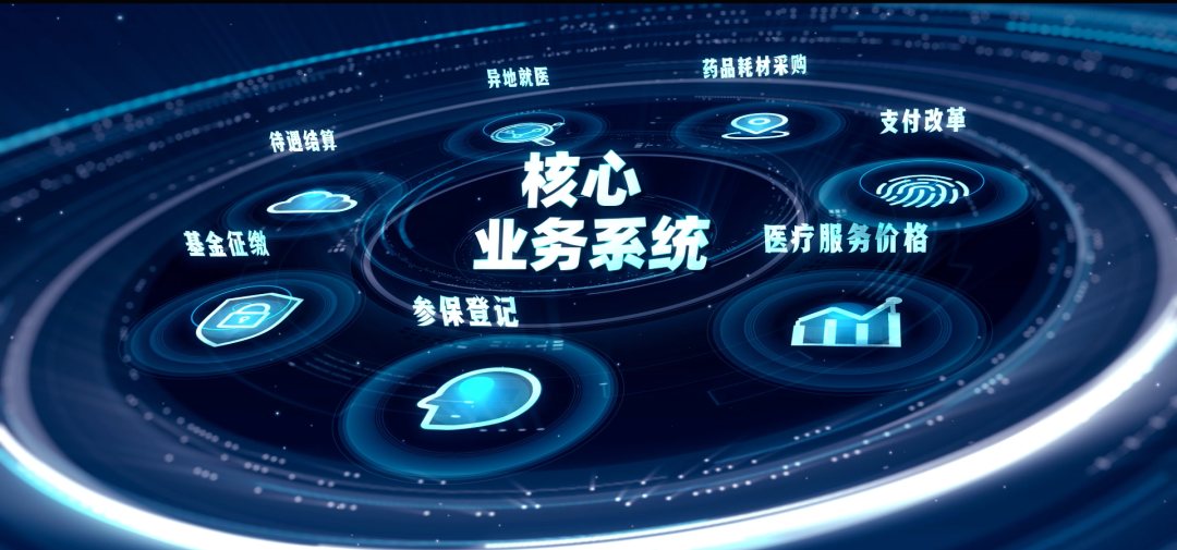 淮安医保24小时平台(医保24小时平台服务电话)