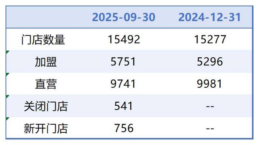 淮安医保套现联系方式小额(医保套现的方式有哪些)
