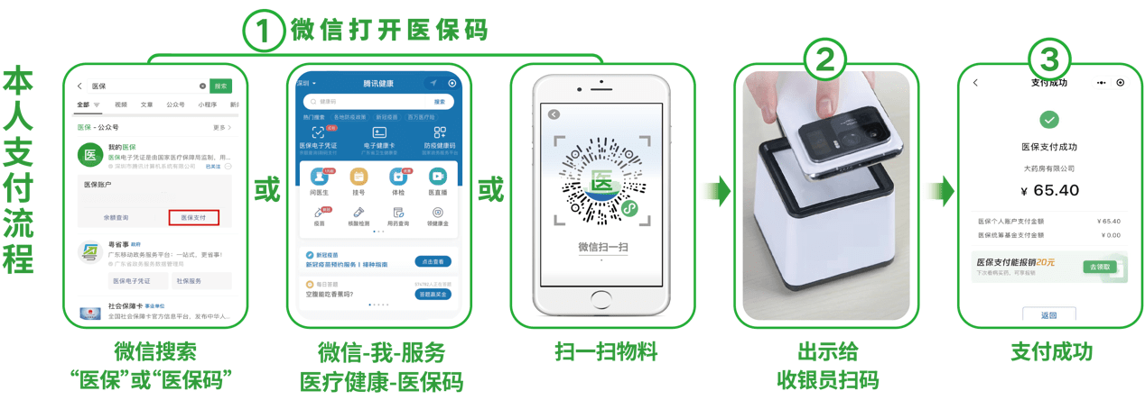 淮安24小时在线套医保卡微信(医保取现24小时微信)