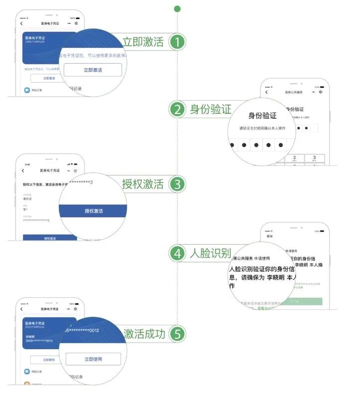 淮安武汉医保卡余额提取(武汉医保卡余额提取多久到账)