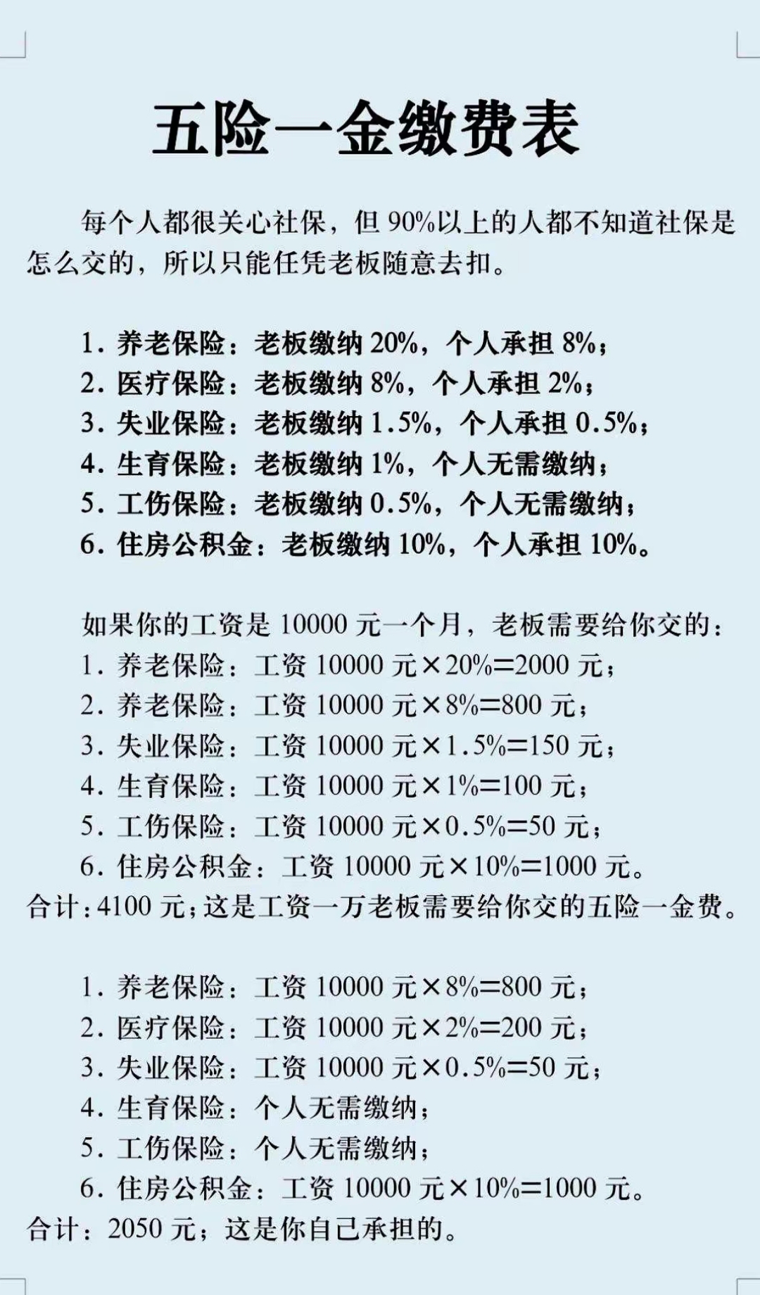 淮安职工医保和居民医保的区别(北京职工医保和居民医保的区别)