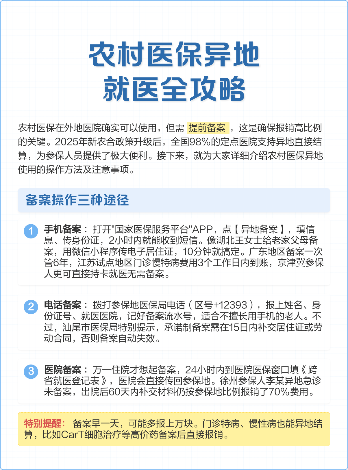 淮安医保怎么买(城乡居民医保怎么买)